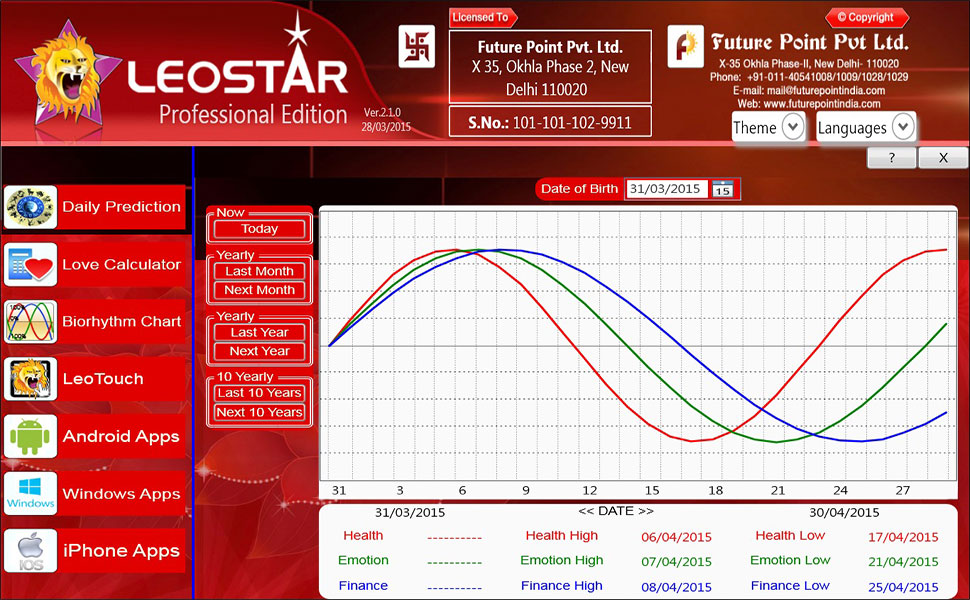 Best Free Astrological Software - gameimperialol