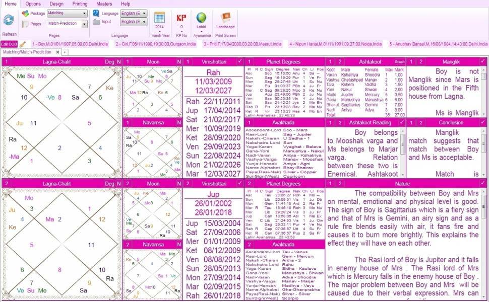 Tamil Horoscope Match Making Software Free Download