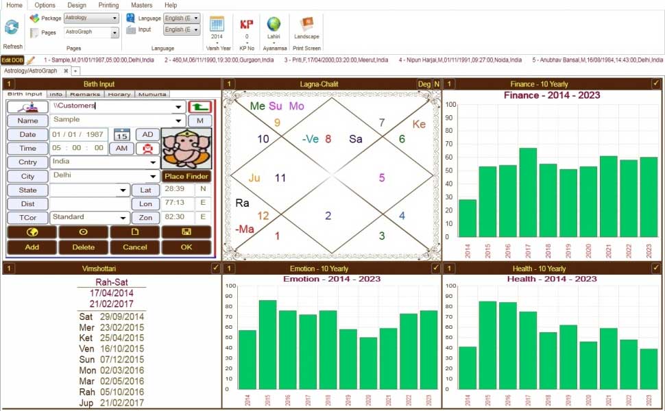 Future Point Astrology Software Free Download