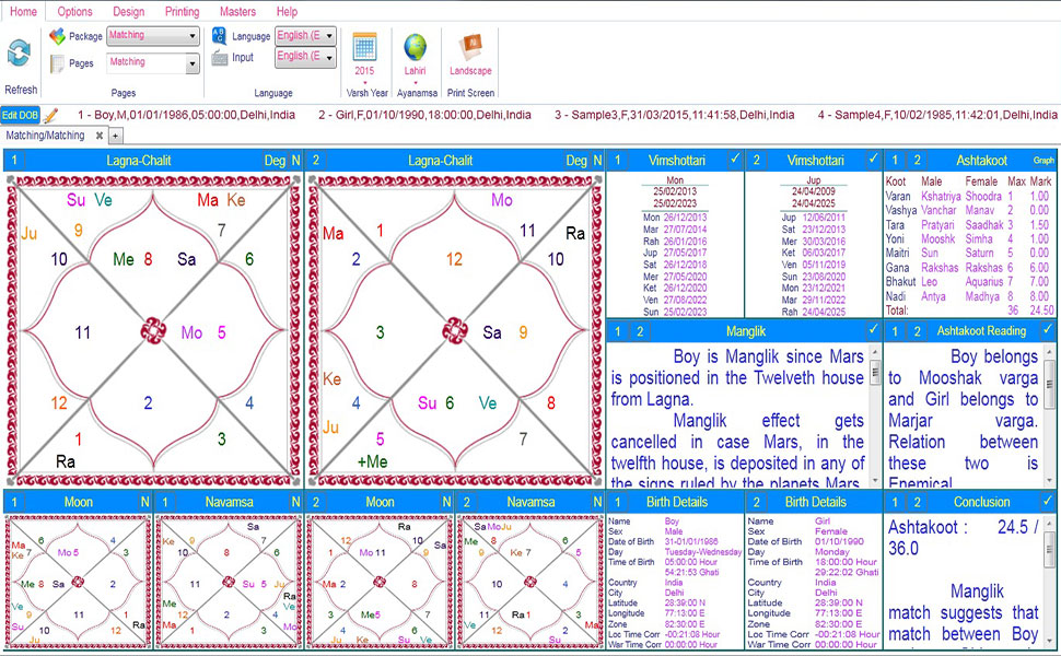 degree of planets in kundli calculator