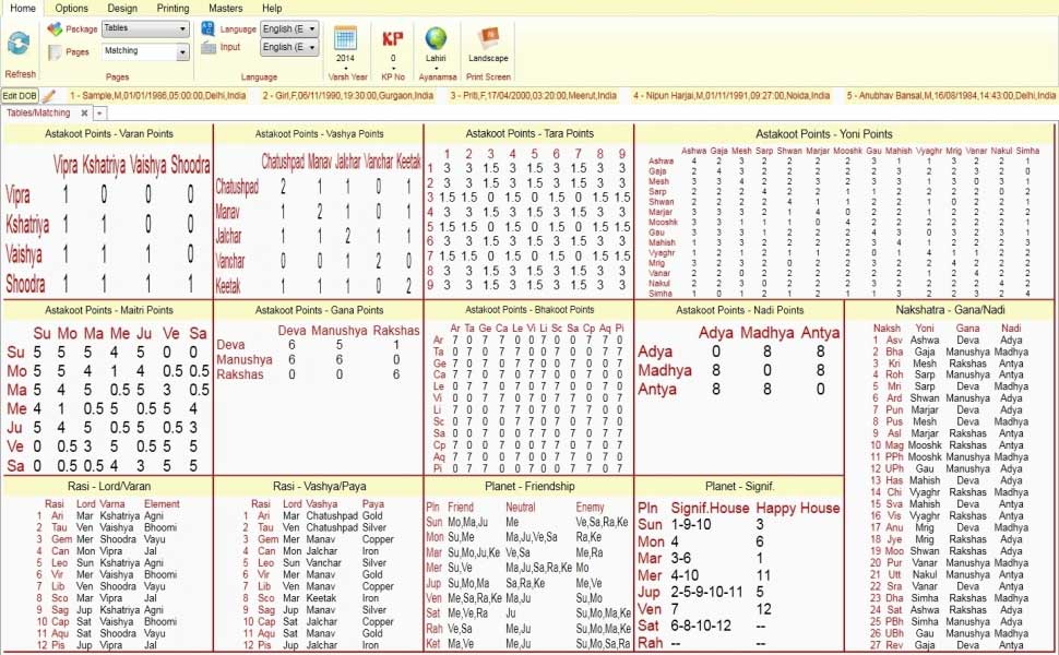 leostar astrology software