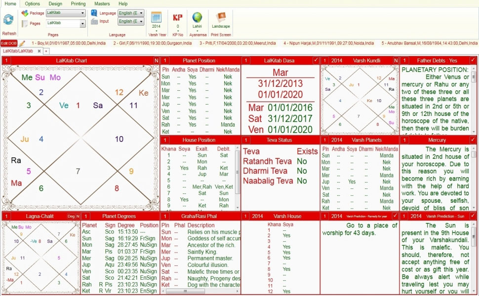 Leostar software for astrology, Lal Kitab