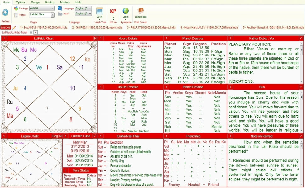 Leostar software for astrology,Varsh Kundli, Lal Kitab Kundli