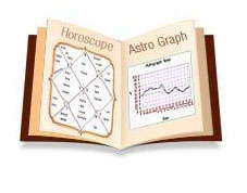 astrology-graph