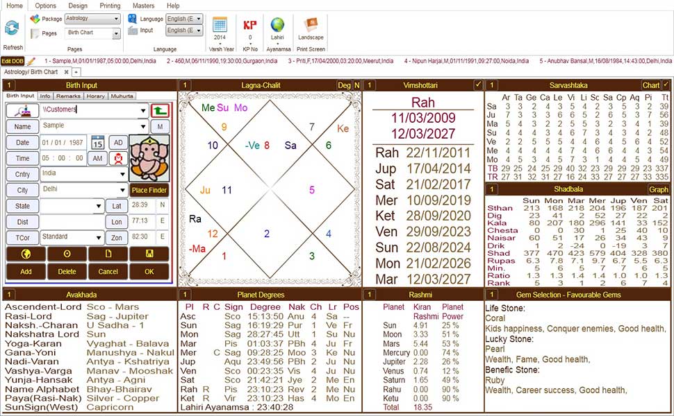 World's best astrology Software | Astrological calculatio