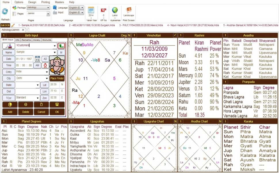 World's Best Astrology Software | Astrological Calculatio