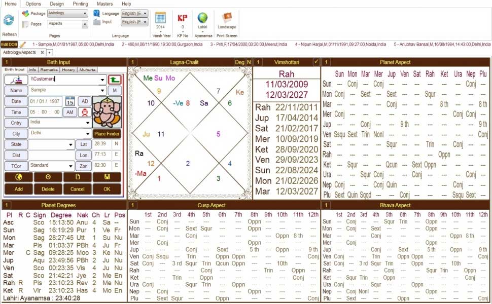 World's Best Astrology Software | Astrological Calculatio