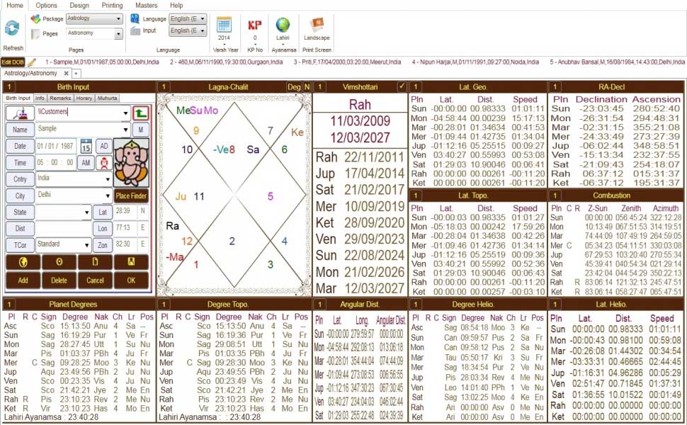 World's Best Astrology Software | Astrological Calculatio