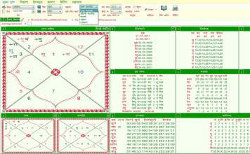 Leostar Horoscope Software, Hroscope Matching, Kundli, Kundl Type, Type of Horoscope