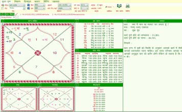 Leostar Horoscope Software, Hroscope Matching, Kundli, Prashna Sashtra, Horary
