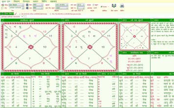 Leostar Horoscope Software, Hroscope Matching, Kundli, Lal Kitab