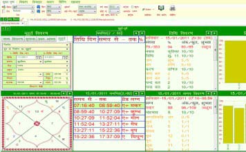 Leostar Horoscope Software, Hroscope Matching, Kundli, Muhurat