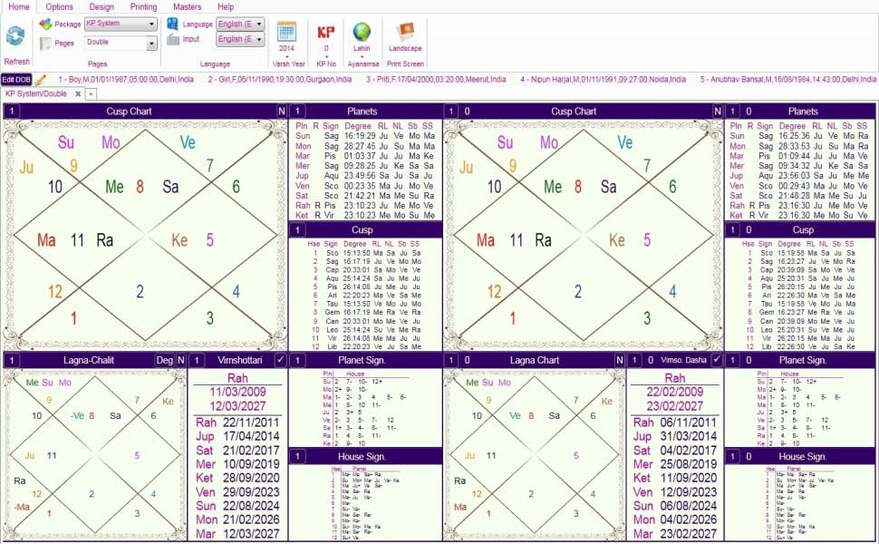 Leostar Kundali Software, Leostar Krishnamurti Double