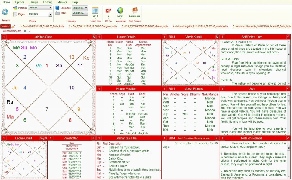 Leostar software for astrology,Varsh Kundli, Lal Kitab Natal