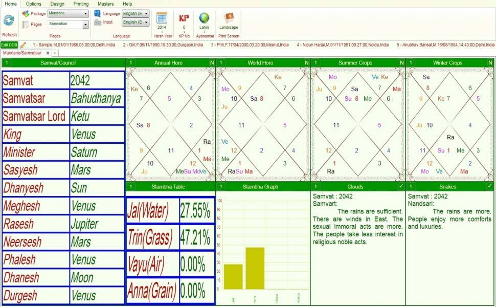 Leostar mundane Software