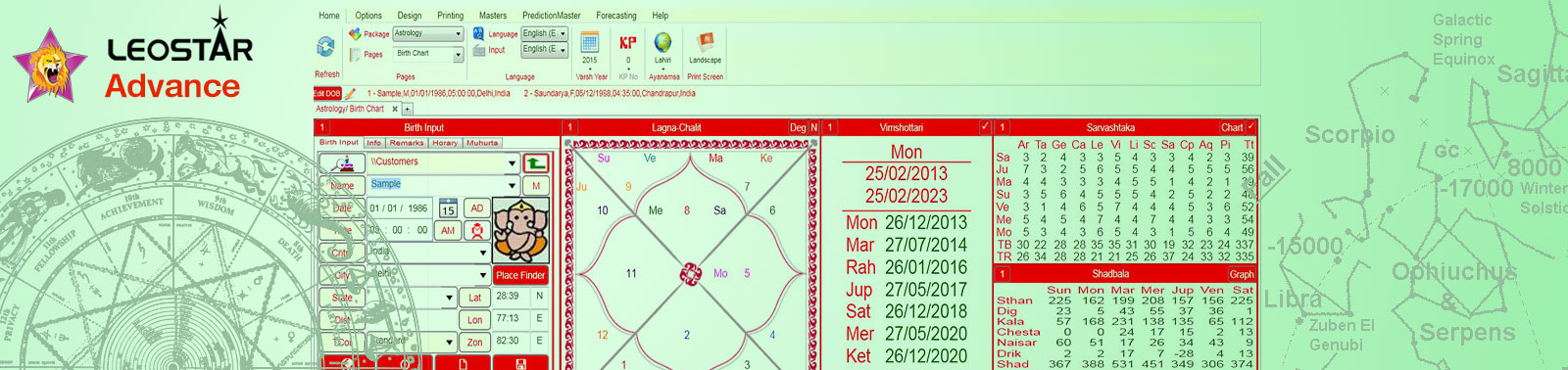 Advanced module form more astrological predictions &  calculations