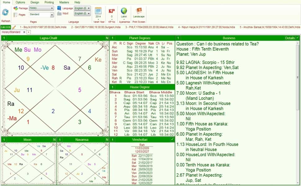 Leostar (Astro Software), Horary Standard