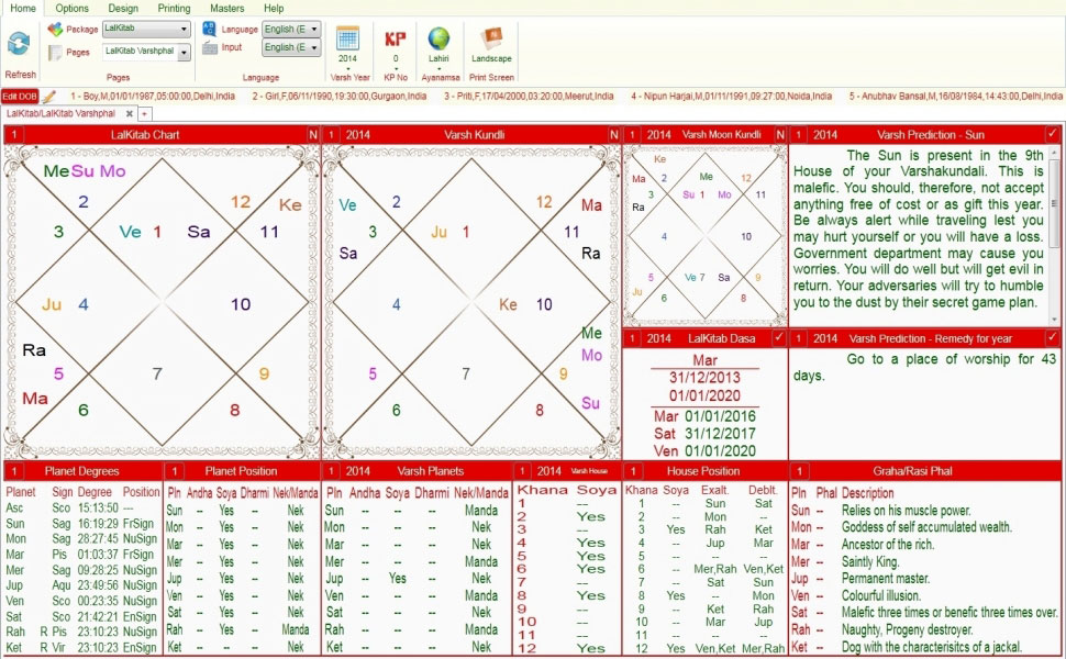 Leostar software for astrology,Varsh Kundli
