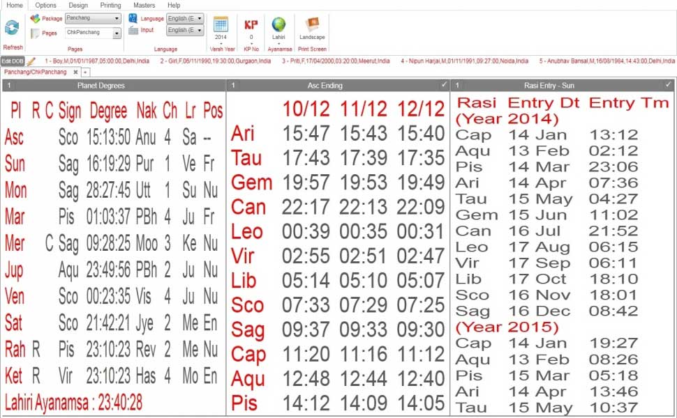 Leostar Kundli Software, panchang Chk Panchang