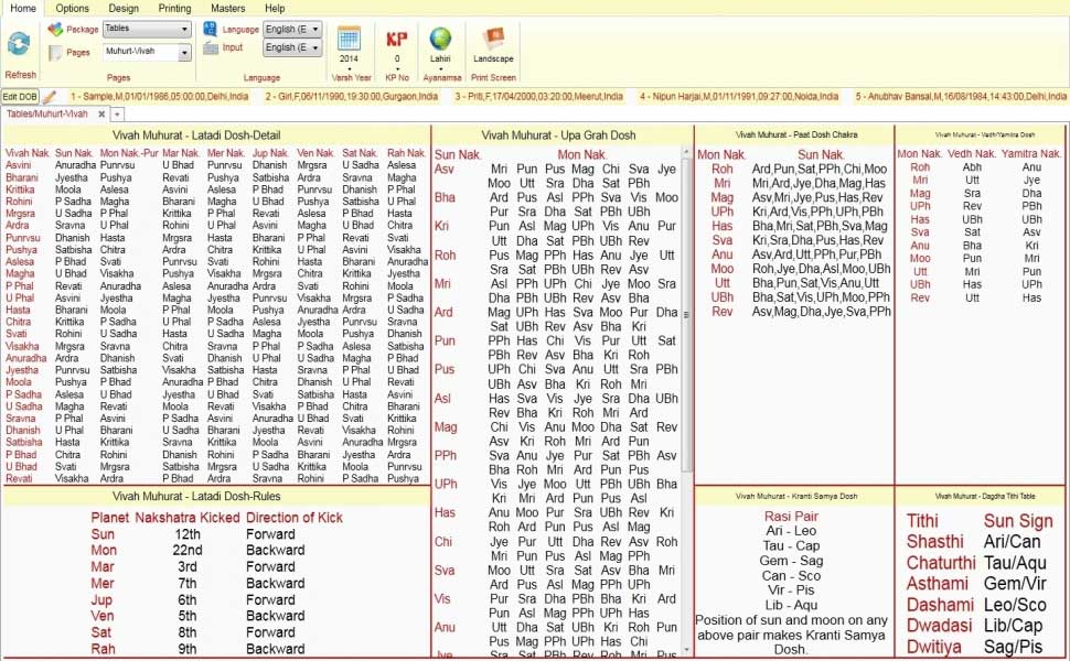 Leostar Horoscope Software, Leostar Table, Marriage Muhurat