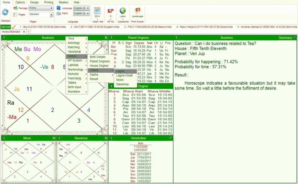 Leostar (Astro Software), Horary Standard