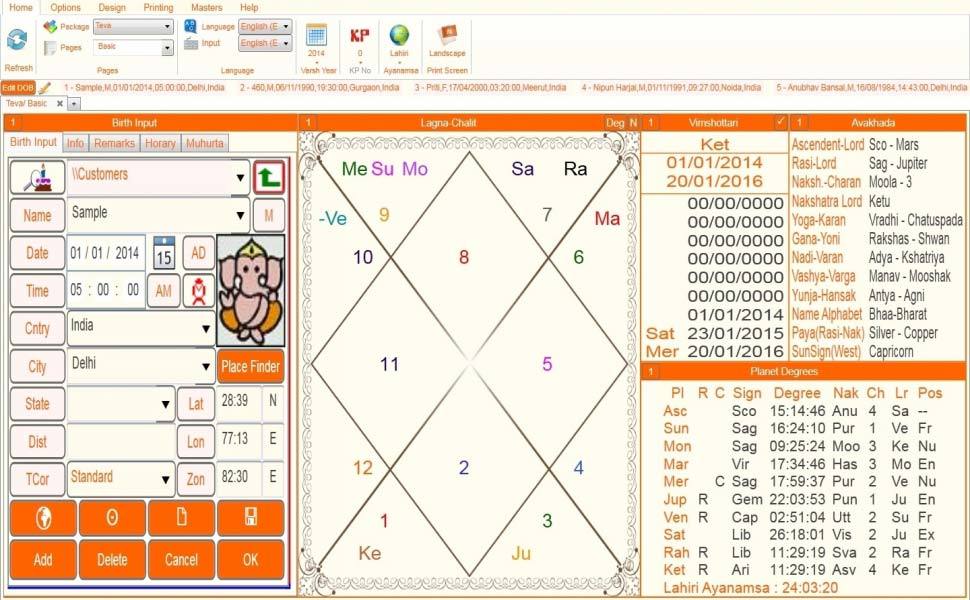 Leostar(Kundli Software) Teva, Leostar Transit 1