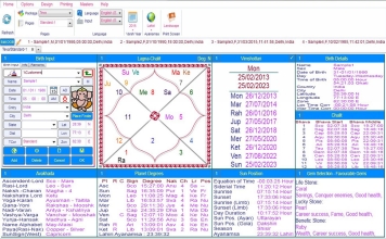 Leostar Home (Best Astrology Software) Teva, Standard1