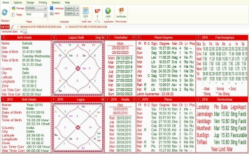 Leostar Professional (Best Astrology Software) | Varshphal
